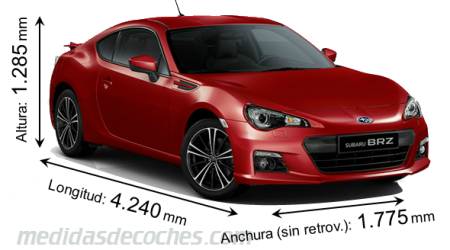 Medidas Subaru BRZ 2012