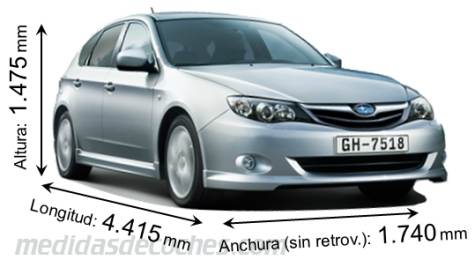 Medidas Subaru Impreza 2008