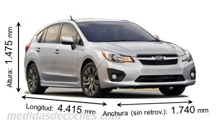 Medidas Subaru Impreza 2012