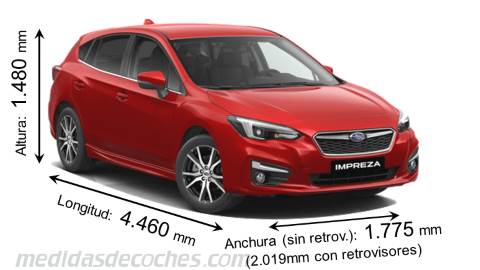 Medidas Subaru Impreza 2018