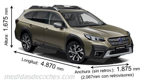 Medidas de Nuevo Subaru Outback 2021