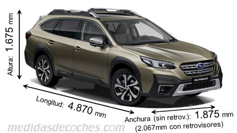 Medidas Subaru Outback 2021 con dimensiones de longitud, anchura y altura