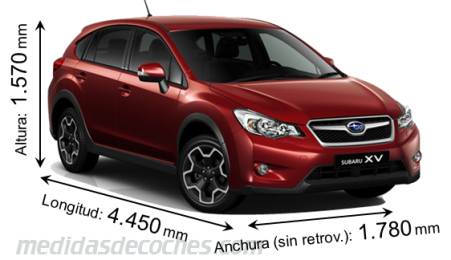 Medidas Subaru XV 2012