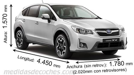 Medidas Subaru XV 2016