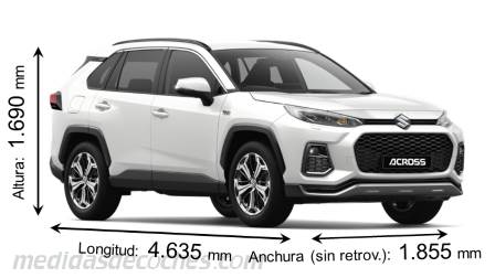 Medidas Suzuki Across 2020 con dimensiones de longitud, anchura y altura