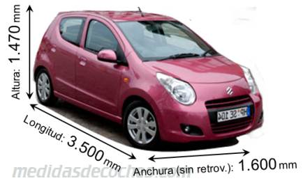 Medidas Suzuki Alto 2009