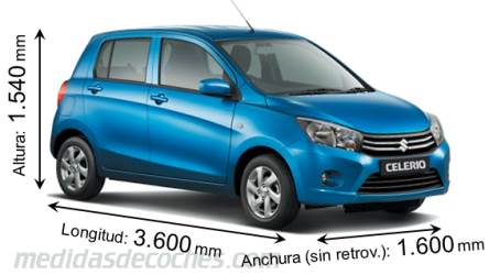 Suzuki Celerio