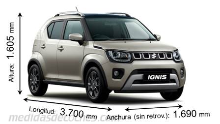 Medidas de Suzuki Ignis