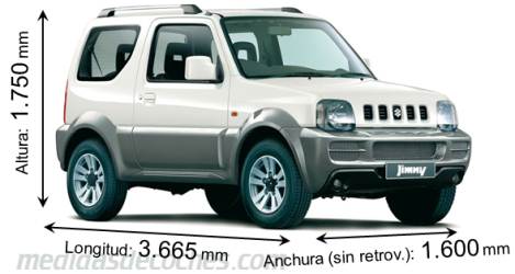 Medidas Suzuki Jimny 2008