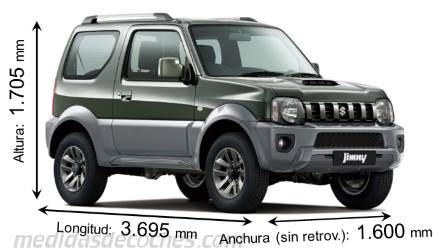 Medidas Suzuki Jimny 2012