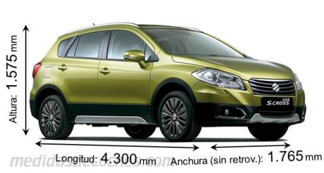 Medidas Suzuki SX4 S-Cross 2013