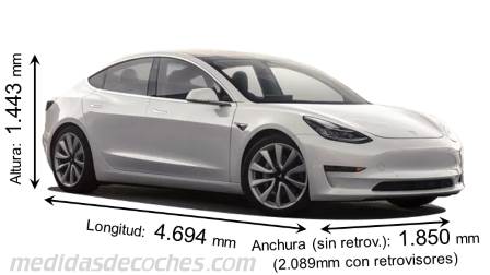 Medidas Tesla Model 3 2018 con dimensiones de longitud, anchura y altura