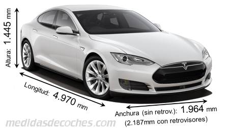 Tesla Model S - 2013