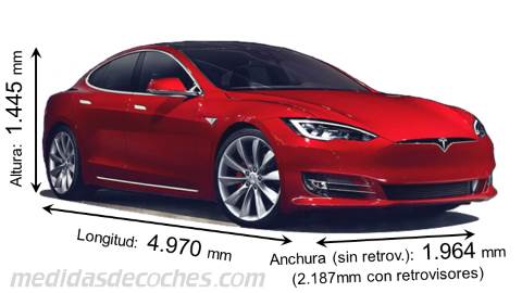 Medidas Tesla Model S 2016