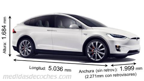 Medidas Tesla Model X 2016