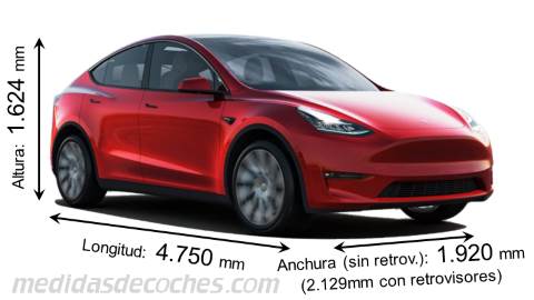 Medidas Tesla Model Y 2020 con dimensiones de longitud, anchura y altura