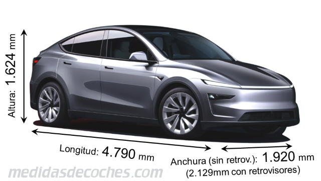Tesla Model Y tamaño