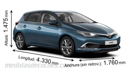 Medidas Toyota Auris 2015