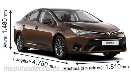 Medidas Toyota Avensis 2015 con dimensiones de longitud, anchura y altura
