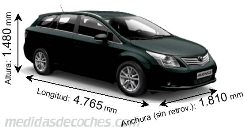 Medidas Toyota Avensis Cross Sport 2009