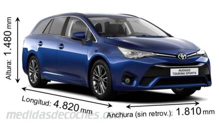 Medidas Toyota Avensis Touring Sports 2015 con dimensiones de longitud, anchura y altura