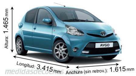 Medidas Toyota Aygo 2013