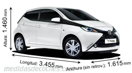 Medidas Toyota Aygo 2015
