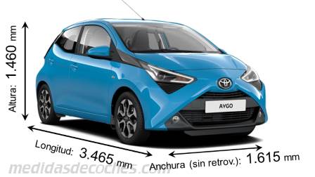 Medidas Toyota Aygo 2018 con dimensiones de longitud, anchura y altura