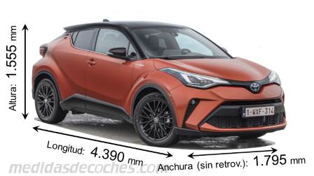 Tamaño del Toyota C-HR 2020