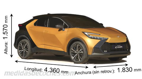 Medidas Toyota C-HR 2024 con dimensiones de longitud, anchura y altura