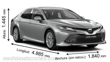 Medidas Toyota Camry 2019