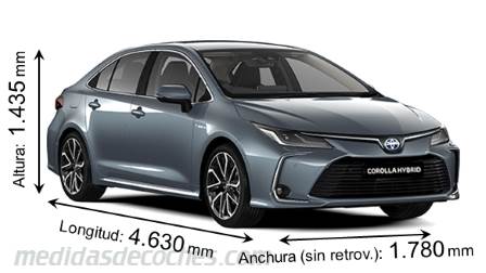 Medidas de Toyota Corolla Sedán