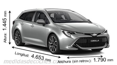 Medidas de Toyota Corolla Touring Sports