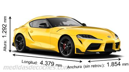 Medidas Toyota GR Supra 2020 con dimensiones de longitud, anchura y altura