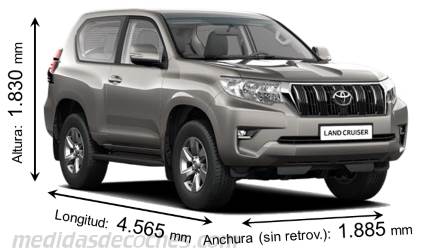 Medidas Toyota Land Cruiser 3p 2018 con dimensiones de longitud, anchura y altura