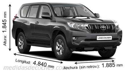 Medidas Toyota Land Cruiser 5p 2018