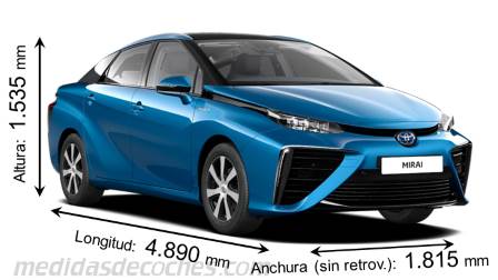 Medidas Toyota Mirai 2016