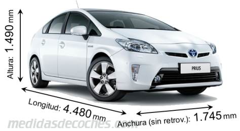 Medidas Toyota Prius 2012