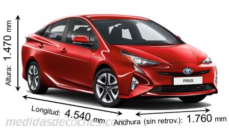 Medidas Toyota Prius 2016