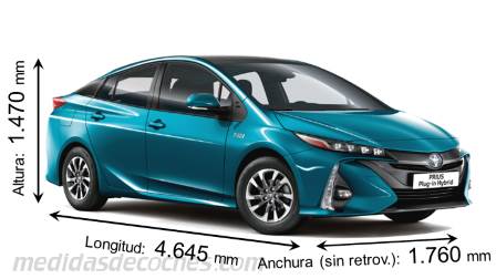 Medidas de Toyota Prius Plug-in Hybrid