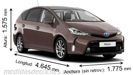 Medidas Toyota Prius+ 2015 con dimensiones de longitud, anchura y altura