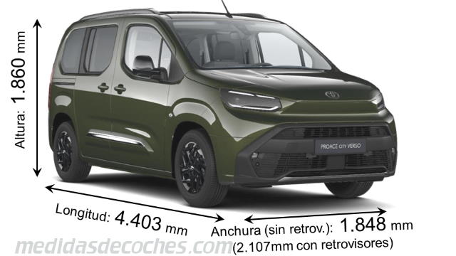 Toyota Proace City Verso Media cotas en mm