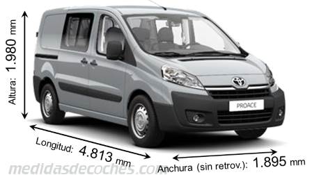 Medidas Toyota Proace Corta 2013