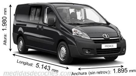 Medidas Toyota Proace Larga 2013