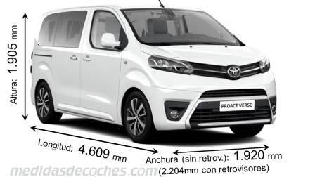 Medidas Toyota Proace Verso Compact 2016 con dimensiones de longitud, anchura y altura