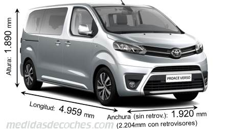 Medidas Toyota Proace Verso Media 2016