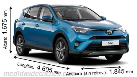 Tamaño del Toyota RAV4 2016