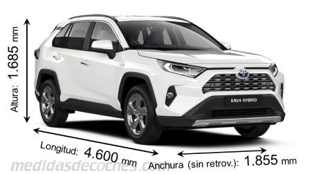 Medidas Toyota RAV4 2019 con dimensiones de longitud, anchura y altura