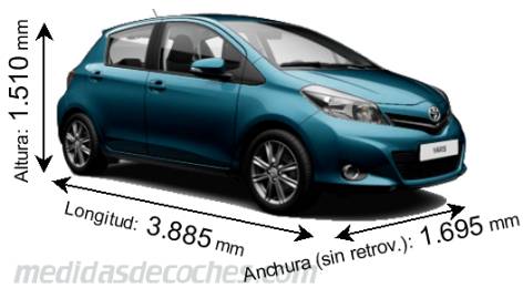 Medidas Toyota Yaris 2012