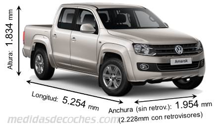 Medidas Volkswagen Amarok 2011